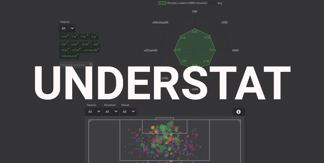 How To Scrape Data From Understat.com? - Seif Khaled
