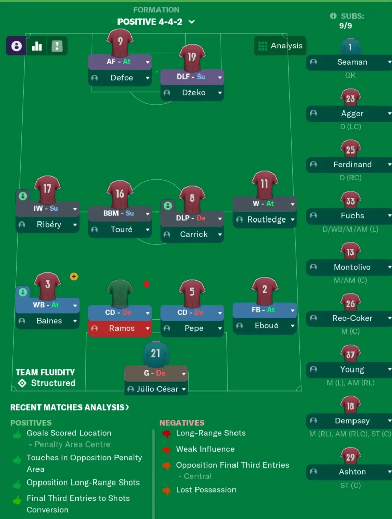 Full Back Role in FM24