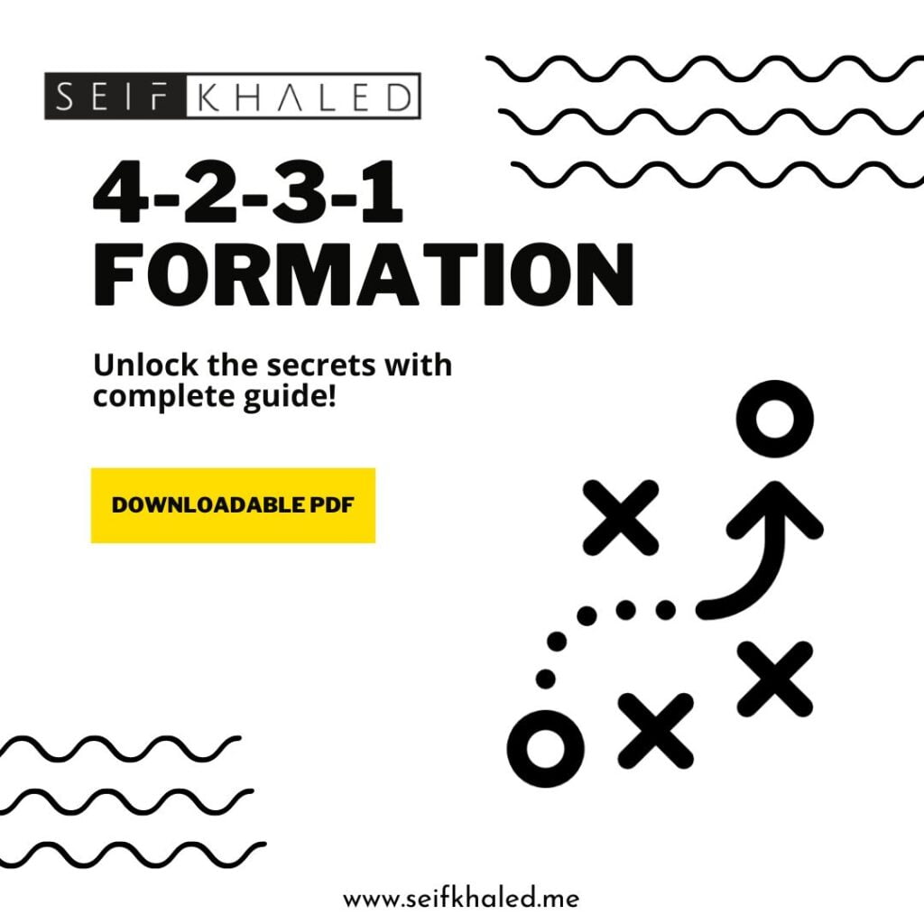 The 4 2 3 1 Formation Guide eBook Seif Khaled Football Tactical 