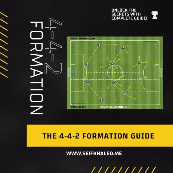 The 4-4-2 Formation Guide [eBook] - Seif Khaled