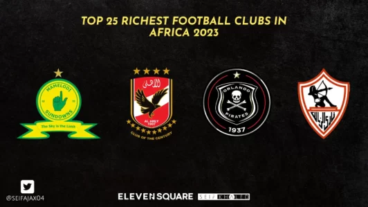 Top 25 Richest Football Clubs In Africa 2023 - Seif Khaled