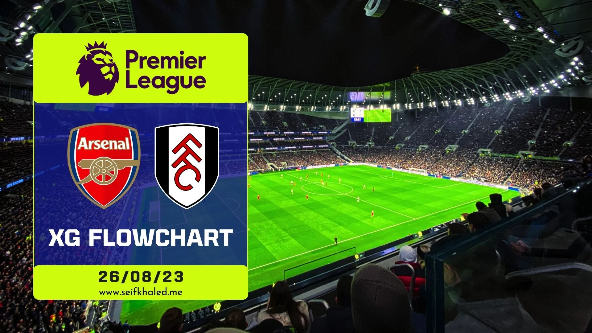 Analyzing the xG Flowchart: Arsenal vs Fulham, August 26, 2023