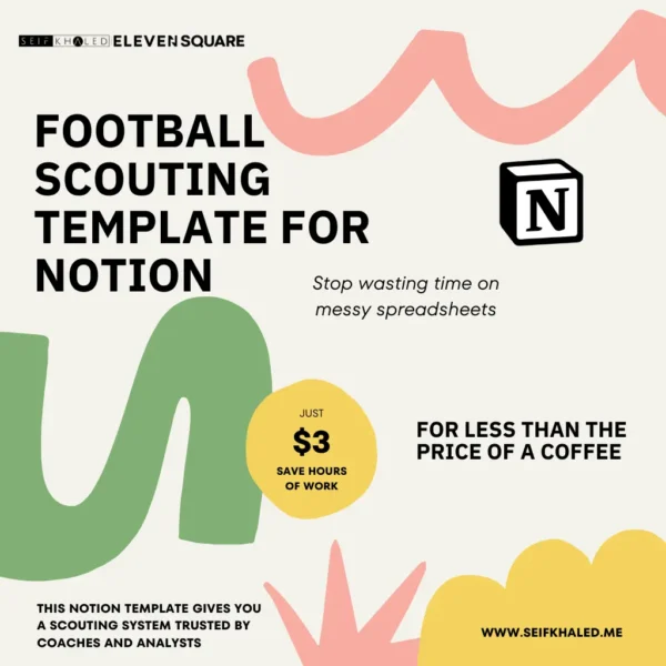 Football Scouting Notion Template