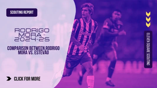 Rodrigo Mora: Portugal's Next Creative Gem!